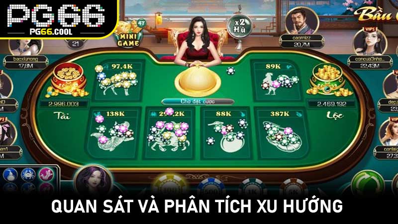Quan sát và phân tích xu hướng